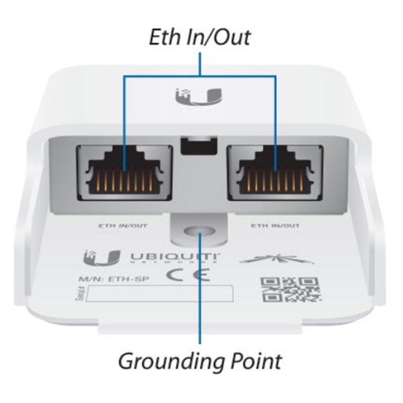 Surge на бесперебойнике что значит. Ethernet Surge Protector gen2 Ubiquiti. Грозозащита ETH-SP Ubiquiti. ETH-Surge-1g. Грозозащита lanrj45/01.