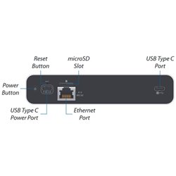 UniFi Cloud Key Gen2 Plus 1TB